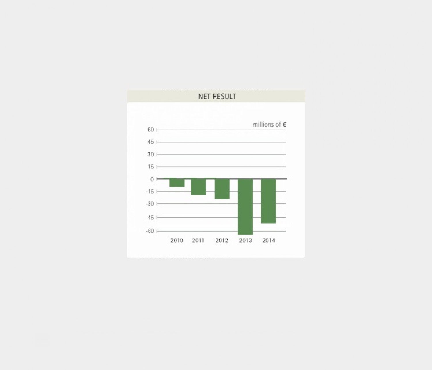net-income552-2