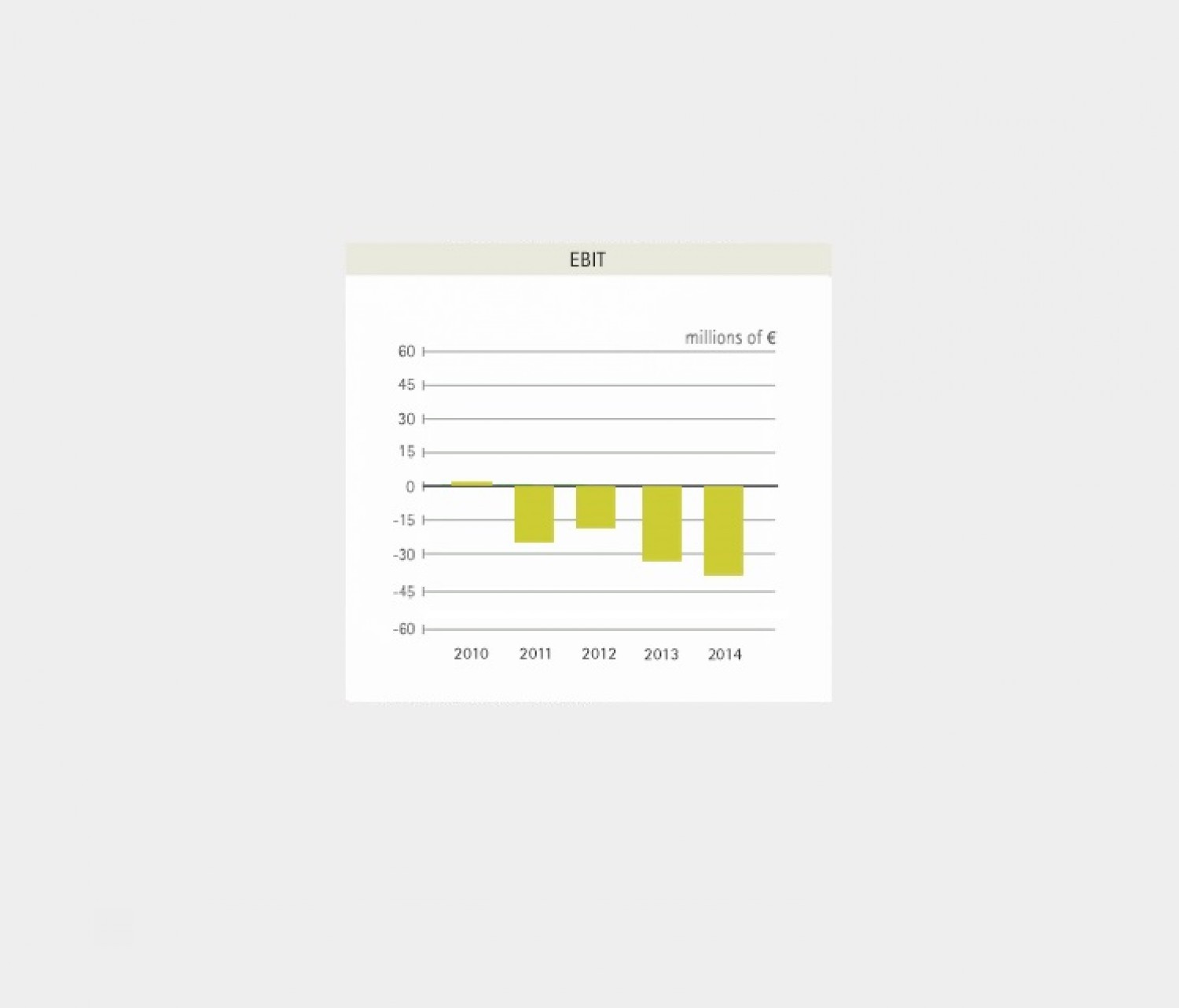 ebit552-2